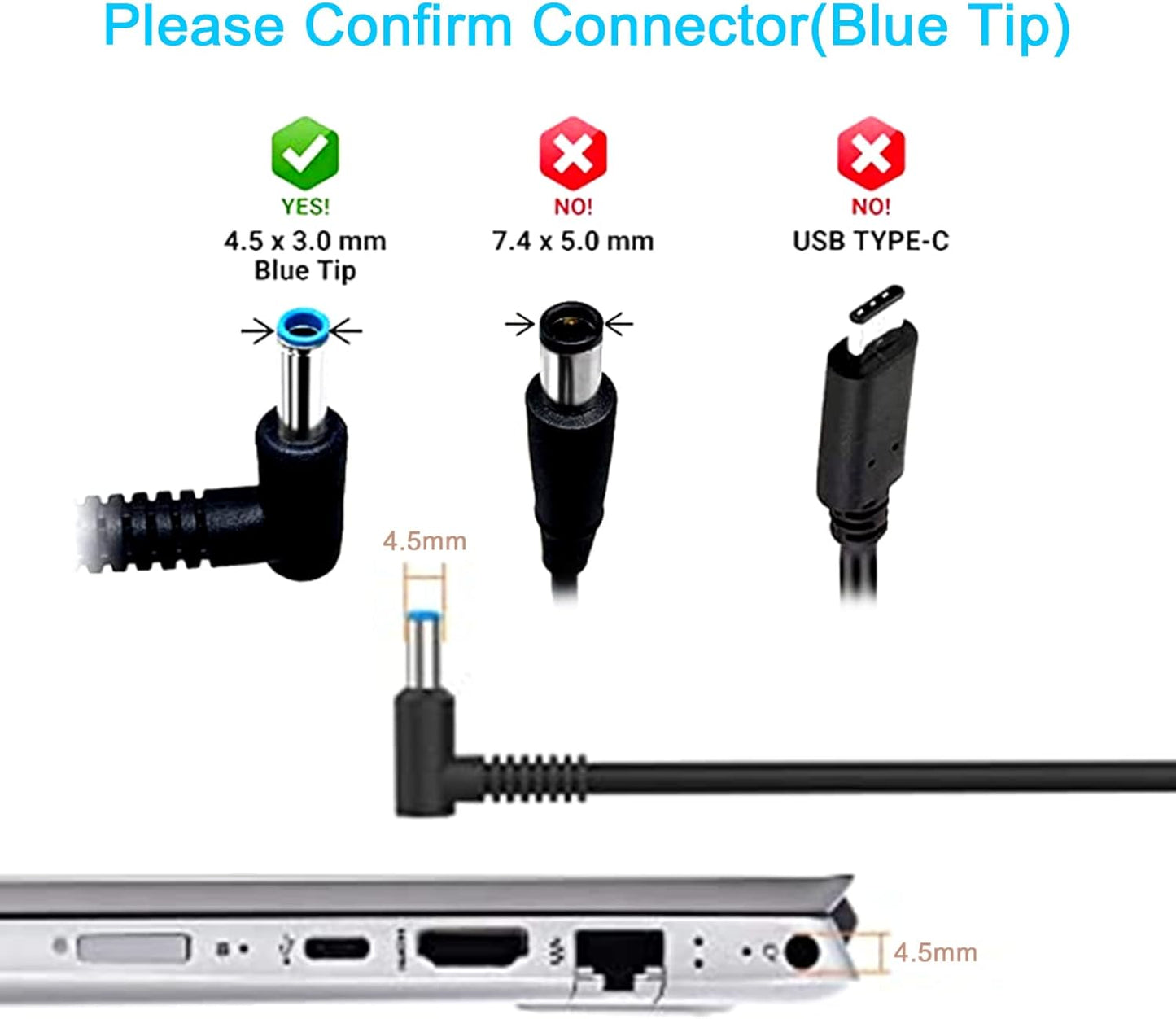 Miliforge 150W Laptop Charger for HP Victus, OMEN, Pavilion Gaming & ZBook - 19.5V 7.7A Smart AC Adapter with 4.5mm x 3.0mm Blue Tip